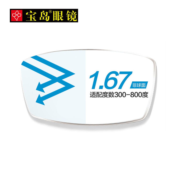 宝岛眼镜 目戏1.67非球面近视防蓝光辐射电脑手机护目配镜镜片