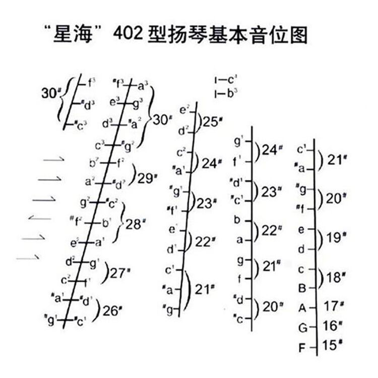 京东购物-商品详情