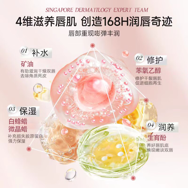 BEAUTY NOTES温感变色润唇膏