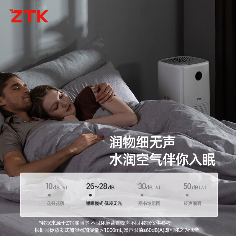 ZTKAir Plus X10加湿器图片