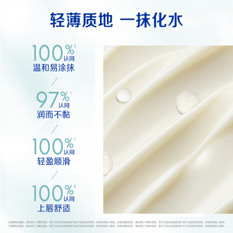 妮维雅透明质酸钠补水润唇膏