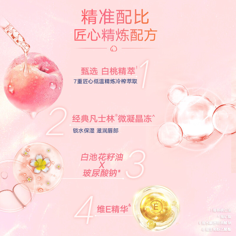 凡士林经典修护保湿润唇膏白桃味