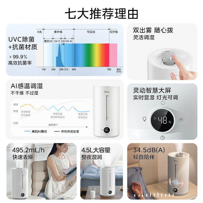 美的S-UV98K加湿器图片