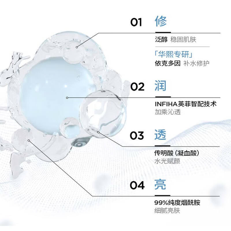 润百颜玻尿酸水光亮透面膜贴片面膜图片