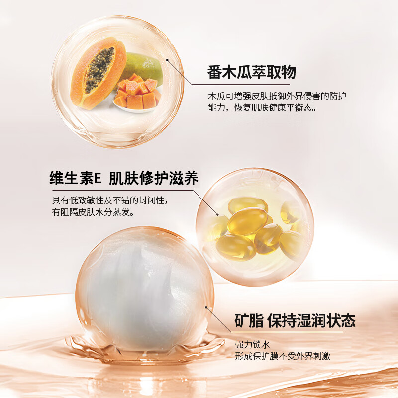 卢卡氏番木瓜膏