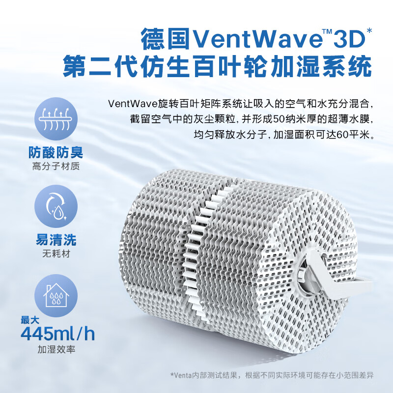 VentaLW45加湿器图片