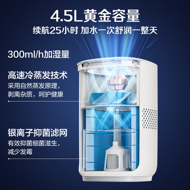 苏泊尔EHTN-06A-300加湿器图片