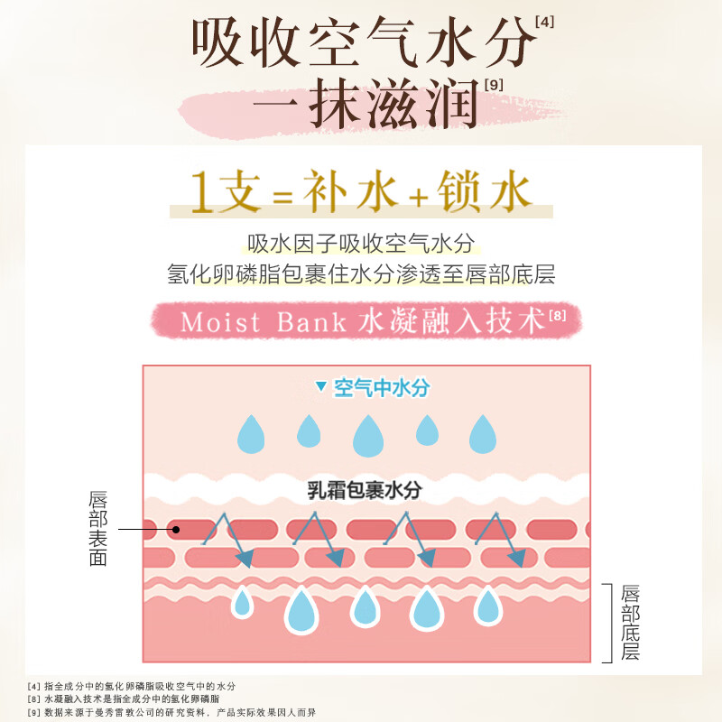 曼秀雷敦柔融盈润护唇膏-柚子味