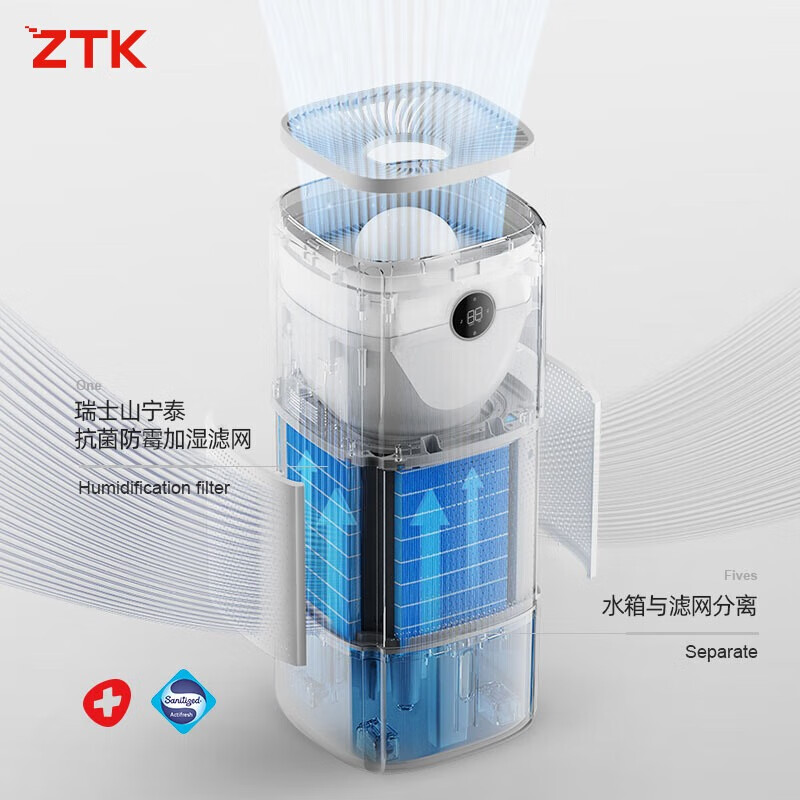 ZTKAir Plus X10加湿器图片