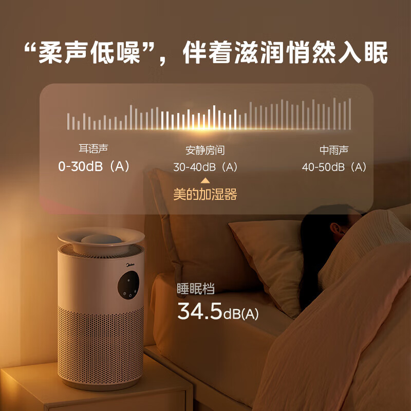 美的SZ-2W40加湿器图片