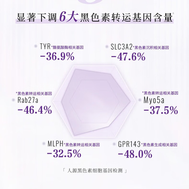 佰草集大白泥面膜涂抹面膜图片