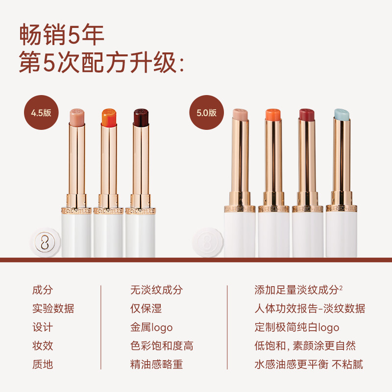 珂曼精油变色唇膏#03