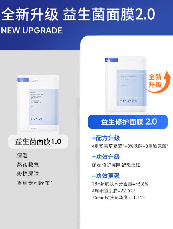 瑷尔博士益菌面膜贴片面膜图片