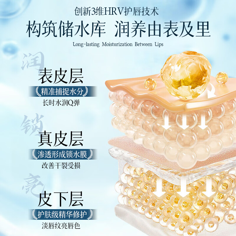 Beauty Notes补水润唇膏