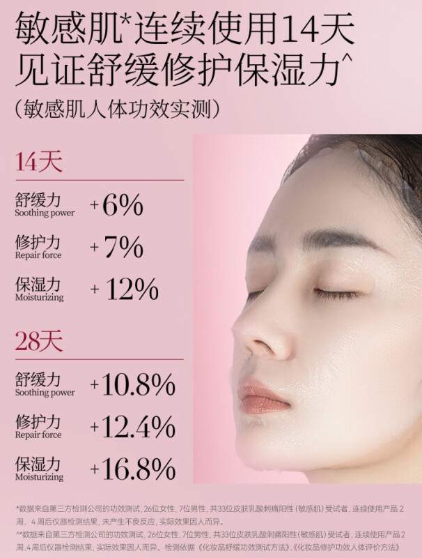 FAN BEAUTY DIARY麒麟面膜贴片面膜图片