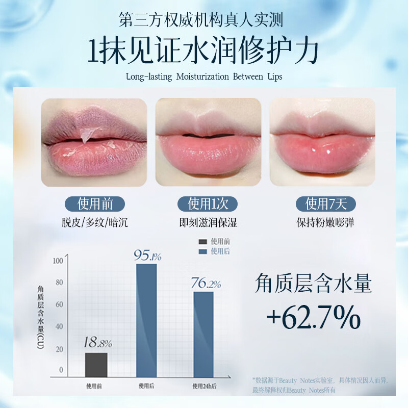Beauty Notes补水润唇膏