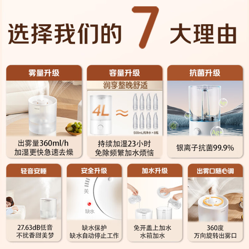 苏泊尔EHTW-21B-350加湿器图片