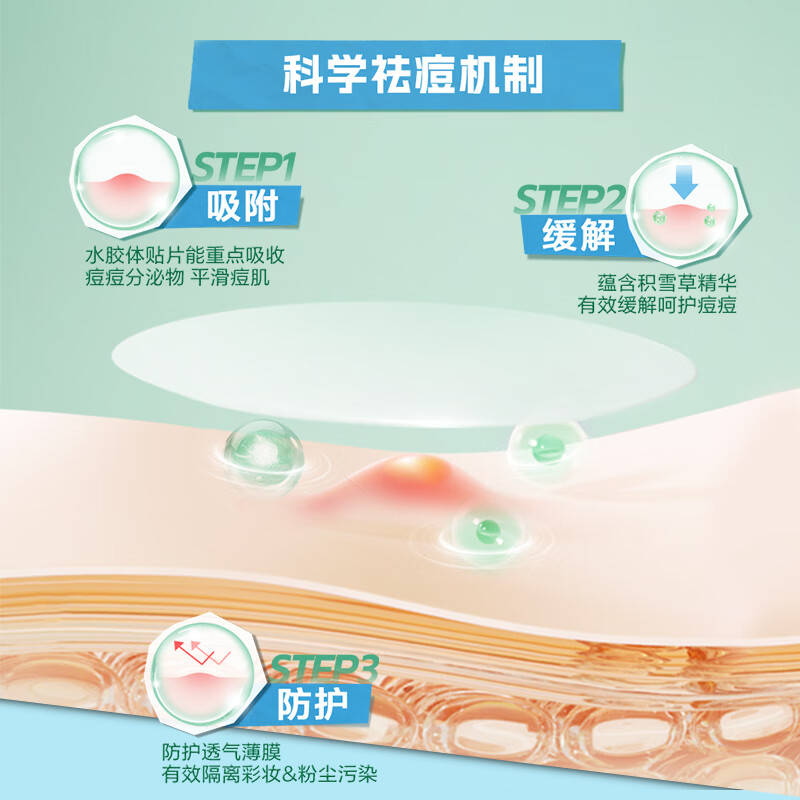 曼秀雷敦痘贴贴片面膜图片