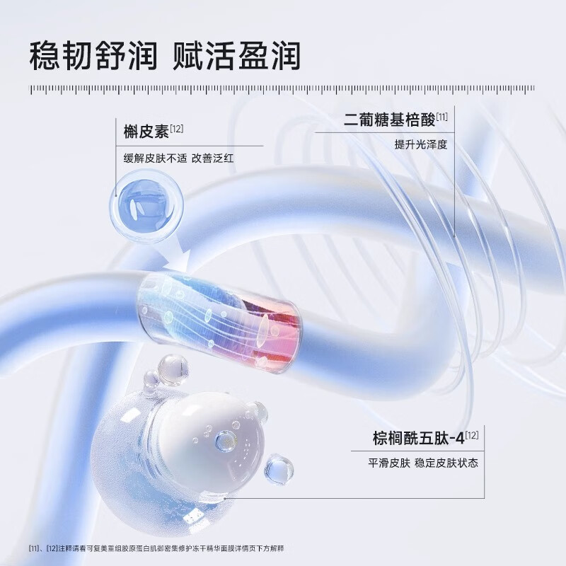 可复美重组胶原蛋白面膜贴片面膜图片