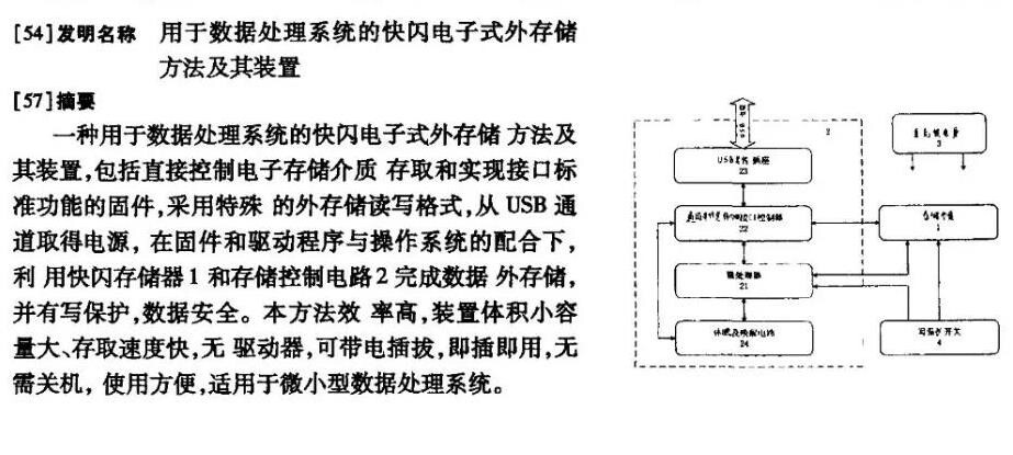 一个U盘专利的强大：用知识改变命运20年，现在专利已经过期！