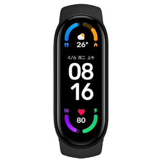 2021年智能穿戴品牌排行榜前十推荐