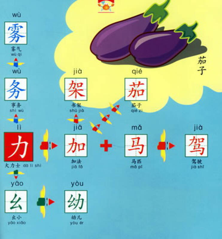 汉字变变变美术教案图片