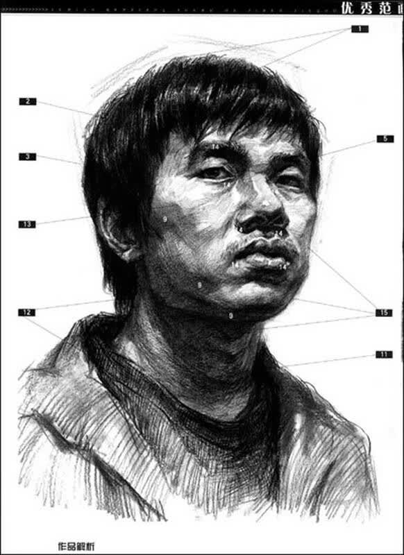 素描人像结构明暗训练【图片 价格 品牌 报价】-京东