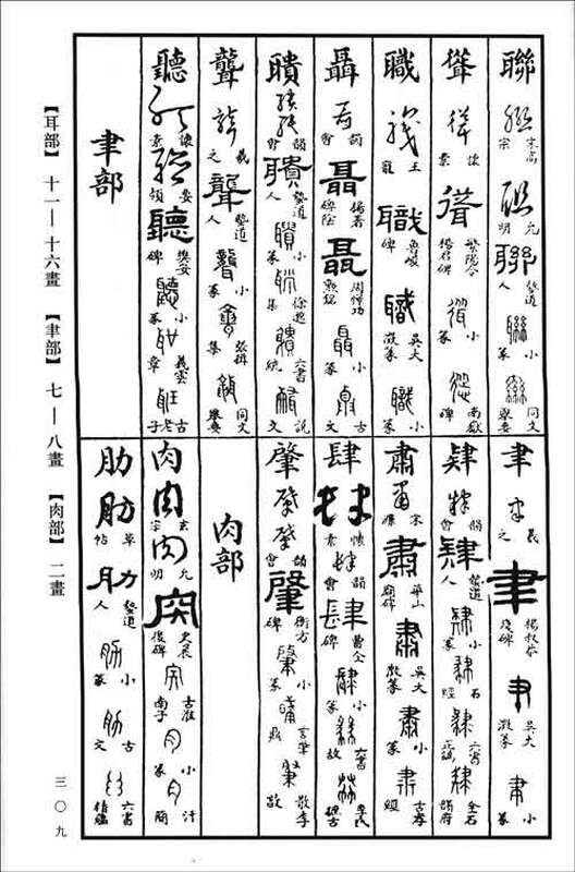正草隶篆四体字典 京东自营