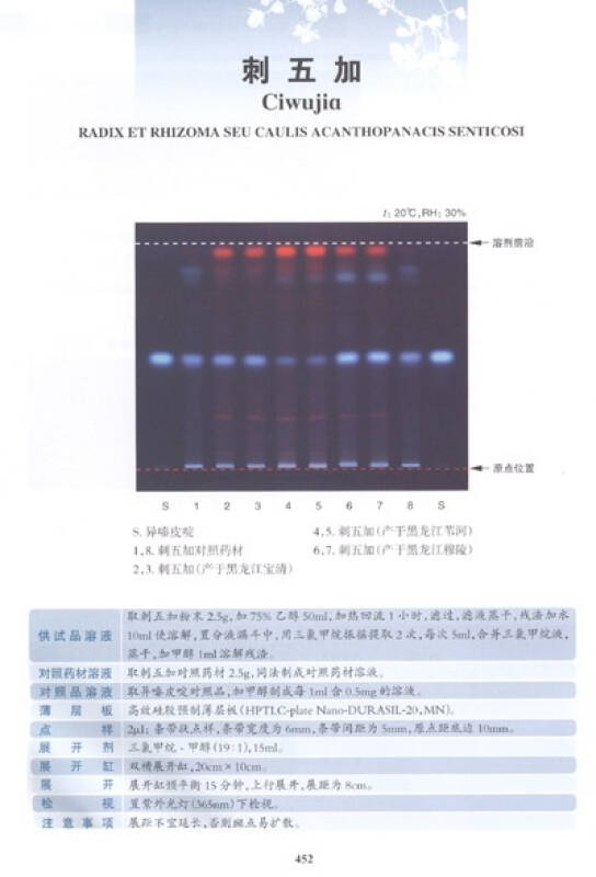 中华人民共和国药典中药材薄层色谱彩色图集(第2册)