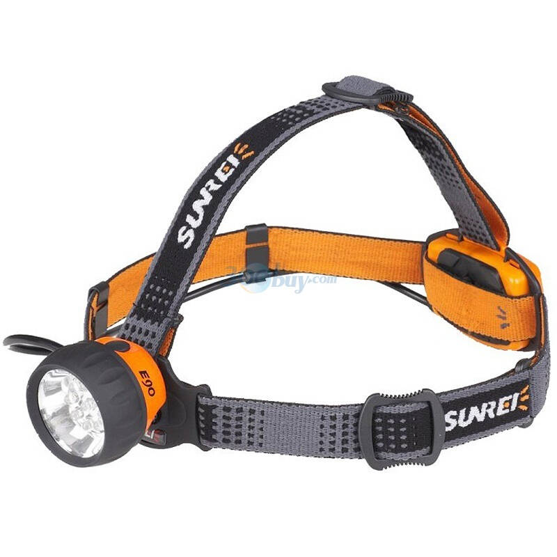 山瑞e90后置电池9led头灯