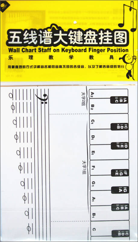 幼兒樂理教學配套教具:五線譜大鍵盤掛圖