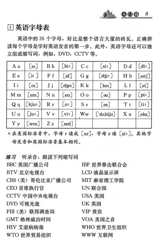 英语语音的奥秘(附光盘)