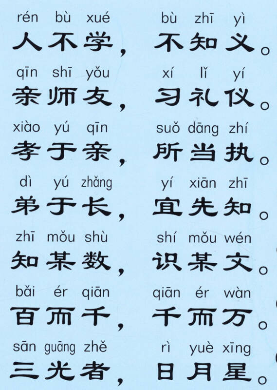 袋鼠媽媽 國學掛圖:三字經,百家姓,千字文,弟子規(全四冊)