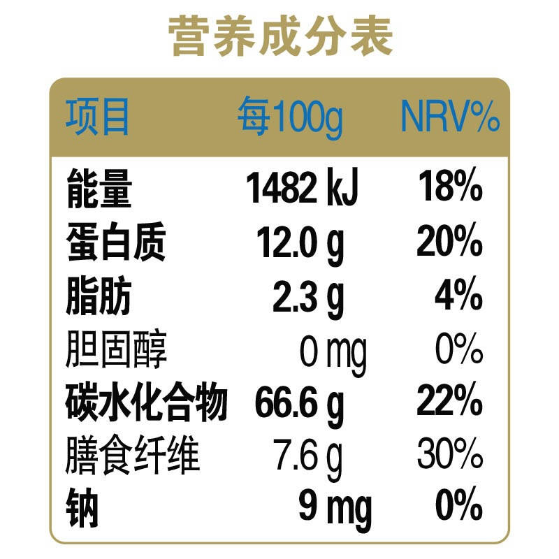 金龙鱼 营养混合型杂粮680g 青稞 荞麦(内含三小包)