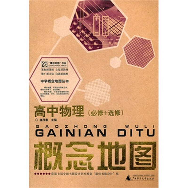 高中物理概念地图(必修 选修)