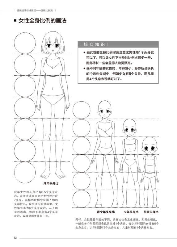 漫畫技法標準教程·透視比例篇