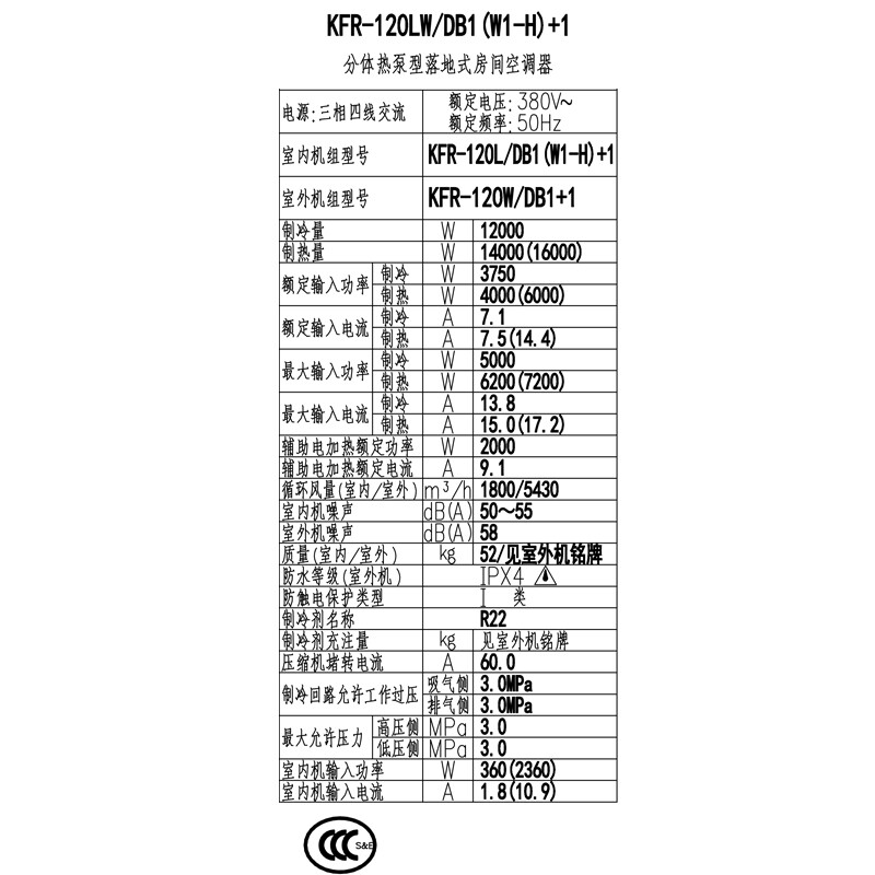 总结