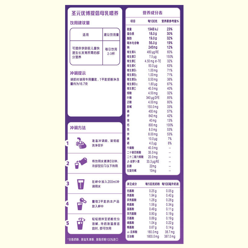 圣元(synutra)奶粉 优博58儿童配方奶粉4段(3-6岁儿童适用 900克