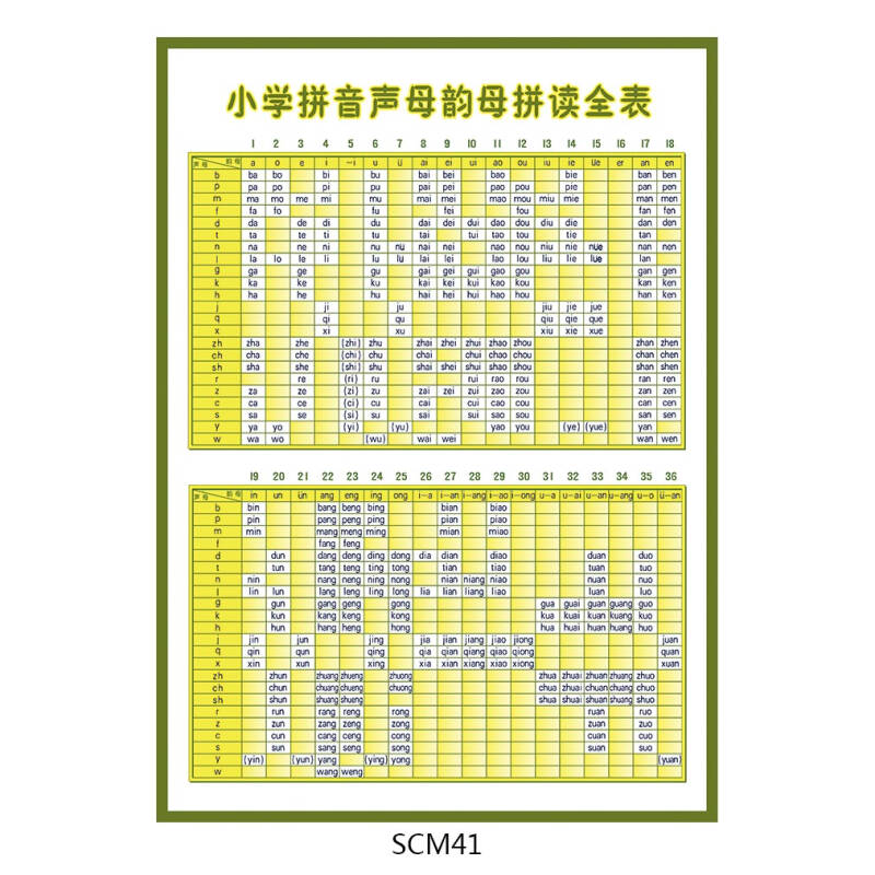 小學拼音聲母韻母拼讀全表掛圖海報 幼兒漢語拼音宣傳畫貼畫scm41