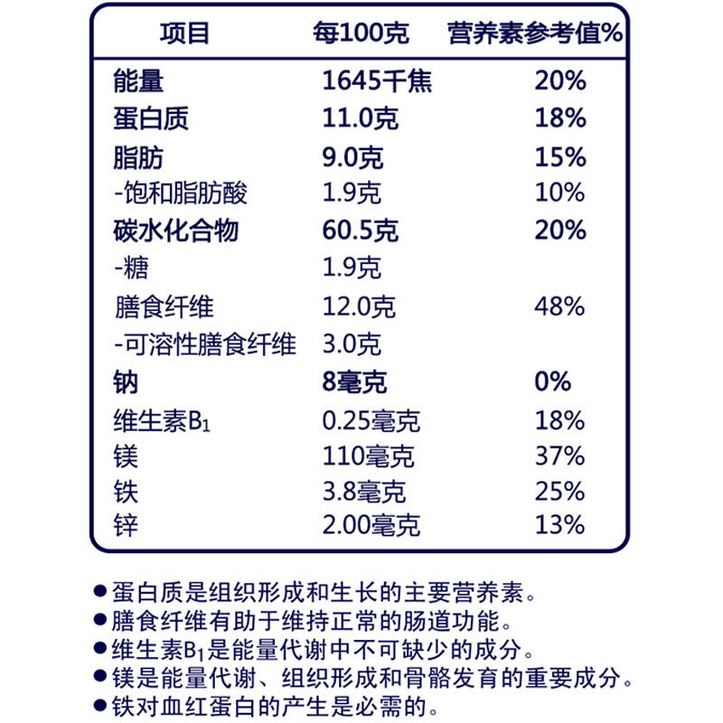 桂格即食燕麦片配料表图片