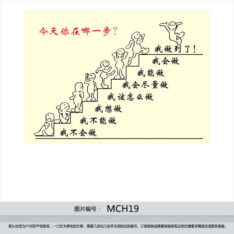 企业文化宣传挂图标语 成功激励漫画海报今天你在哪一步贴画mch19