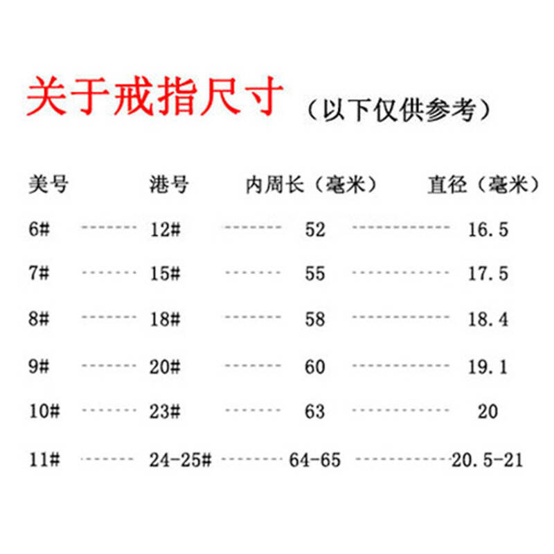 嗨男 民族风复古六字真言戒指男士 大明咒个性镂空霸气单身尾戒 潮男