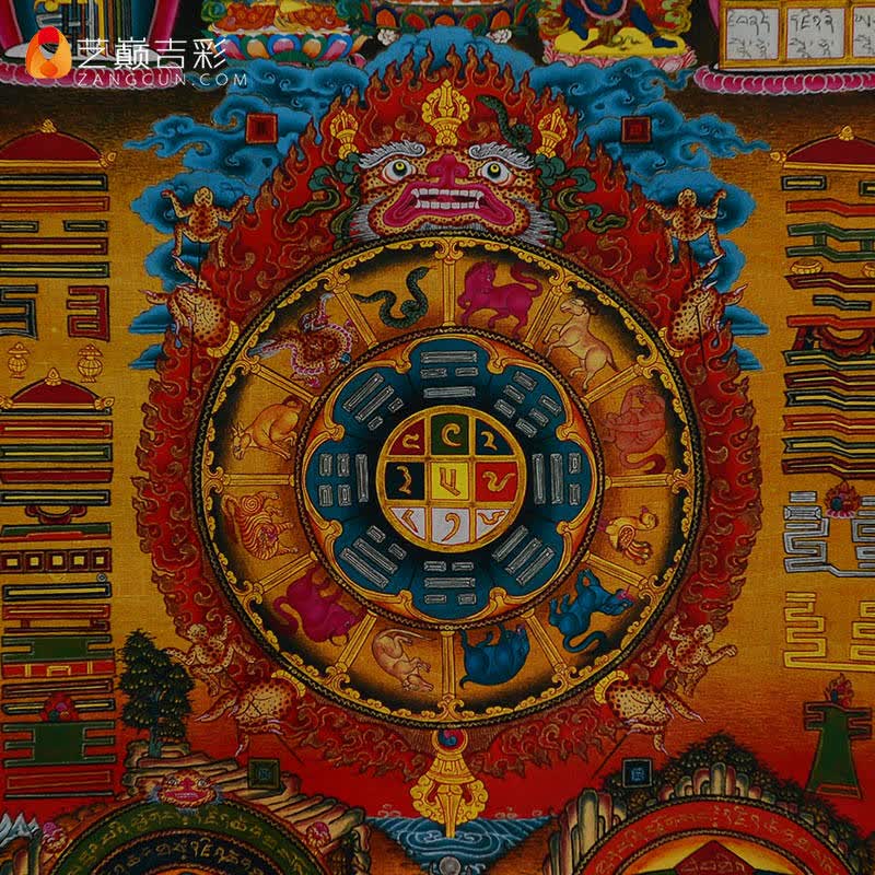尼泊尔棉布装裱 天然矿物颜料画心 九宫八卦 十二生肖 唐卡 佛像 不