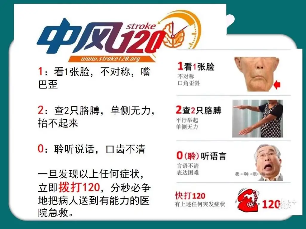 中风120，帮您早期识别卒中。 京东健康 