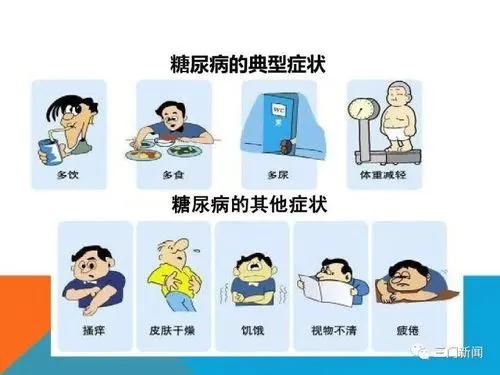 糖尿病：病因与发病机制