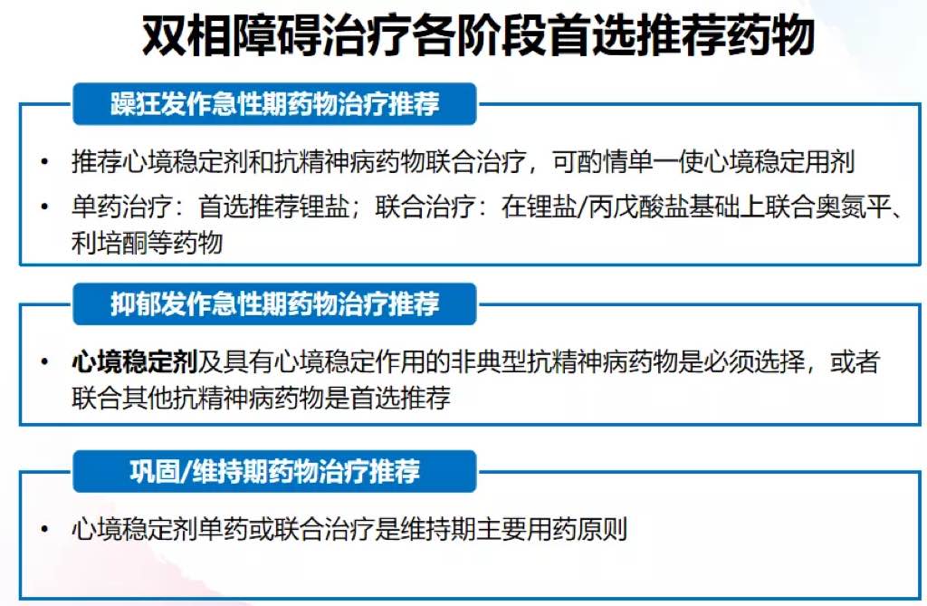 双相情感障碍该如何防范自杀风险?必看