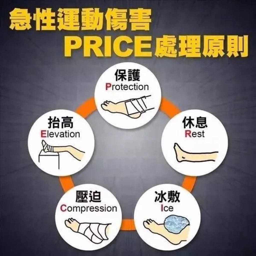 崴脚——踝关节扭伤-京东健康
