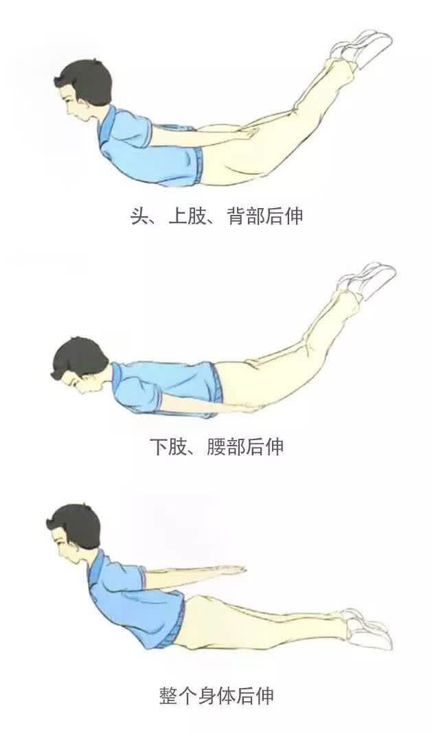 腰椎锻炼,燕子飞