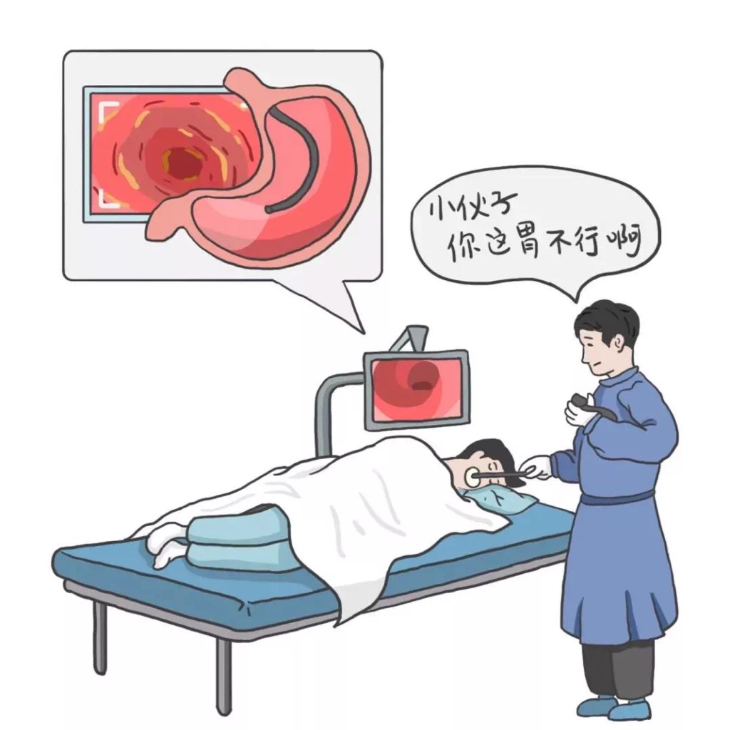 胃腺瘤/息肉（总论）