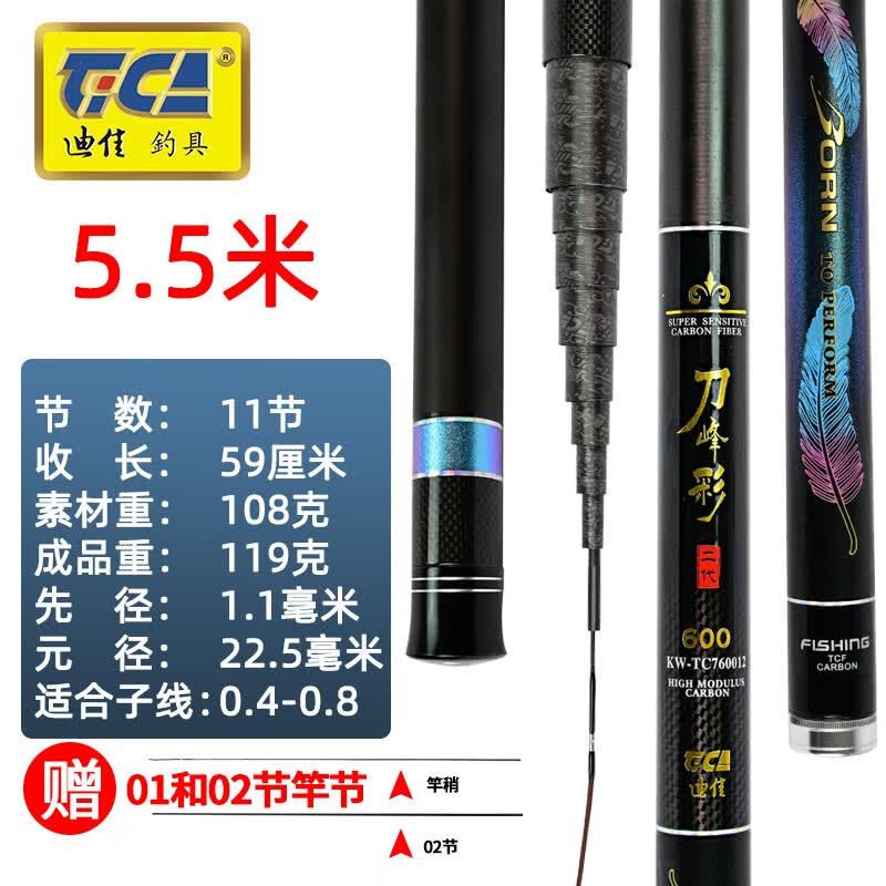 �ϼ� ����ʶ��� Ϫ���Ͷ̽ڱ�Я37ƫ28���������ṹ����ָ��ۺϸ� 5.5��